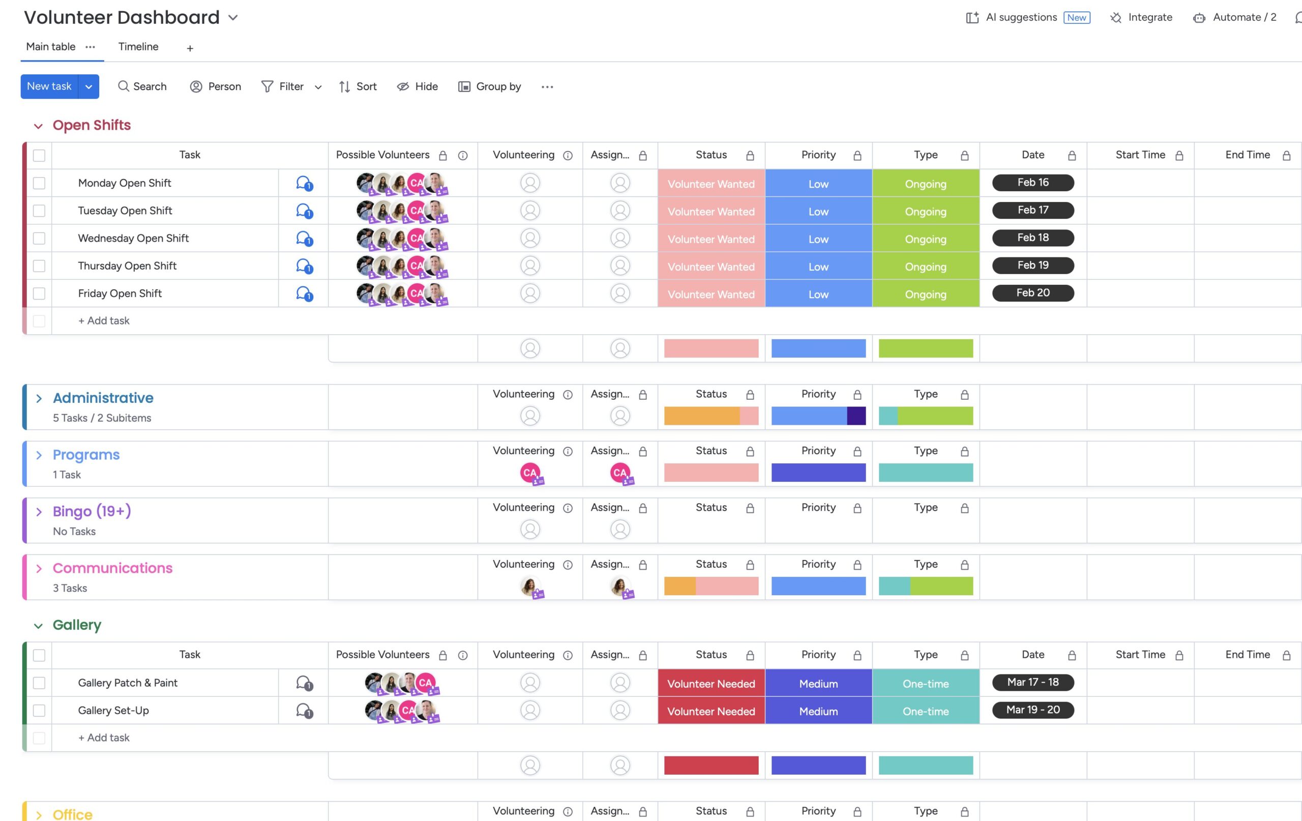 A screenshot of the Volunteer Dashboard. It gives an overview of the columns: Tasks, Possible Volunteers, Volunteering, Assigned, Status, Priority, Date, Start Time, and End Time. It has rows that go over each possible task like: Open Shifts, Administrative, Programs, Bingo, Communications, Gallery, and Office.